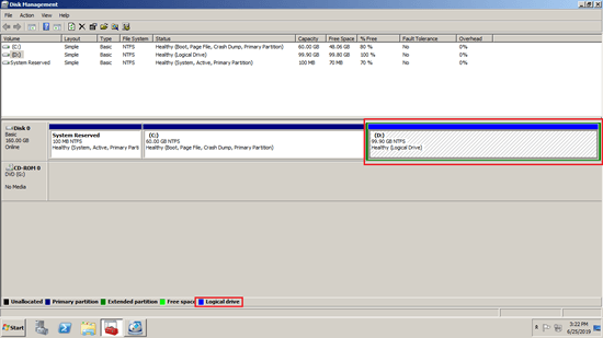 Partition type